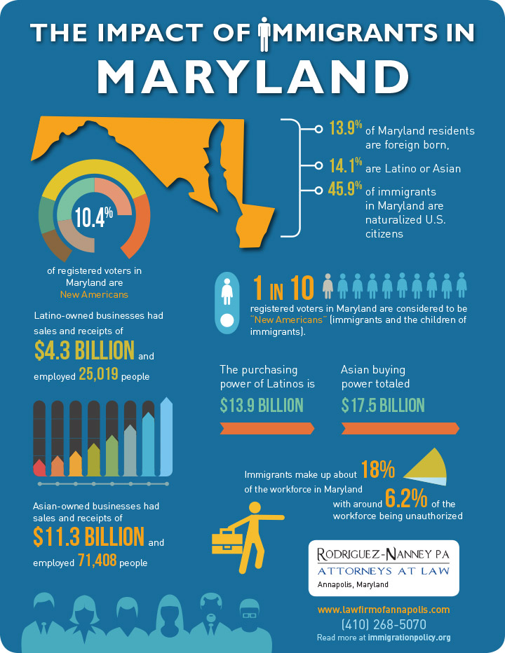 Maryland2013_V7-2